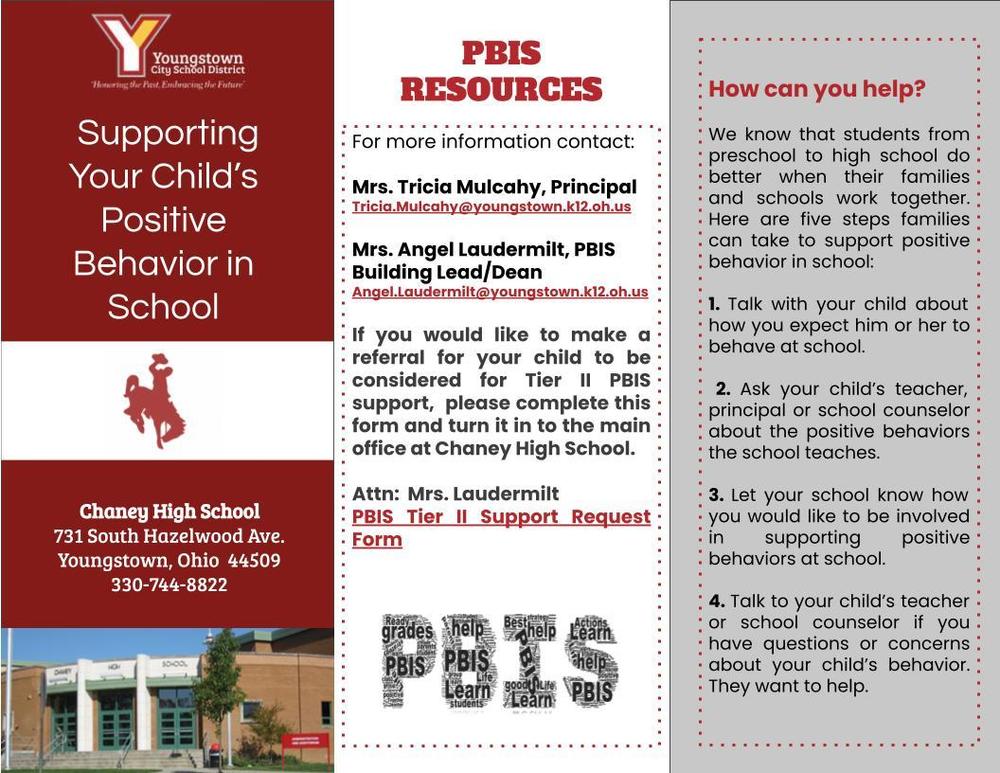 PBIS
